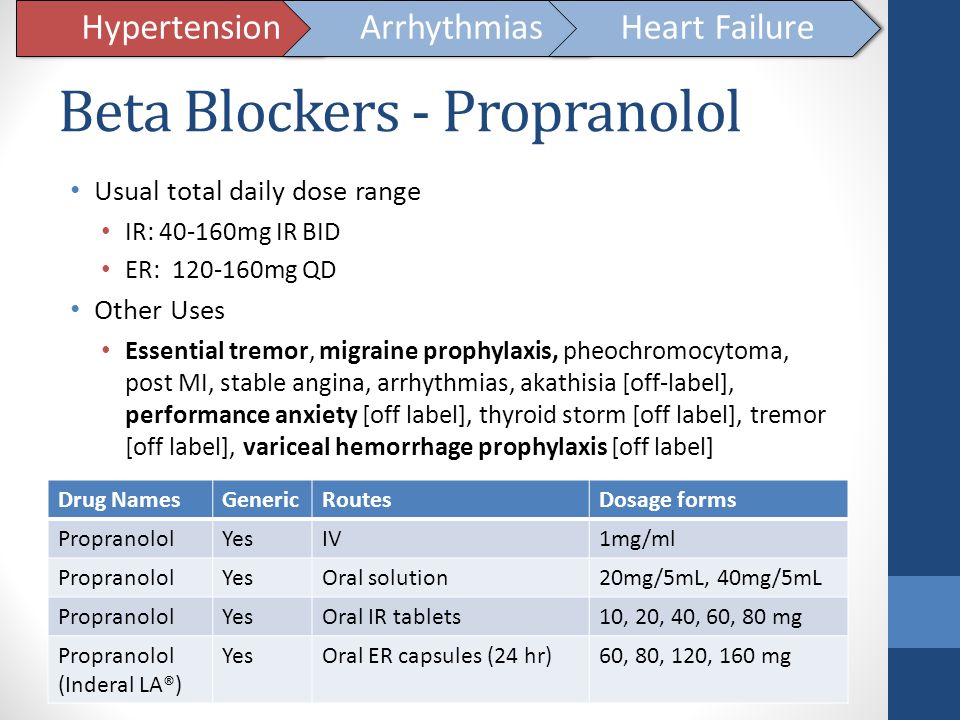coming off propranolol 80mg